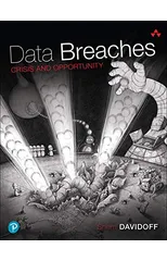 Data Breaches