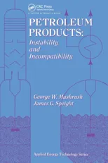 Petroleum Products