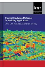 Thermal Insulation Materials for Building Applications