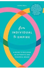 From Individual to Empire