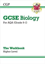 GCSE Biology
