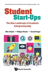 Student Start-ups