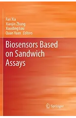 Biosensors Based on Sandwich Assays