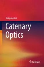 Catenary Optics (2019)