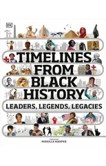 Timelines from Black History