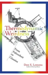 Thermodynamic Weirdness