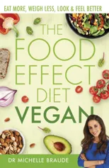 The Food Effect Diet
