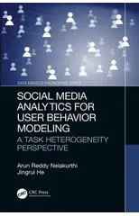 Social Media Analytics for User Behavior Modeling
