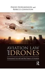 Aviation Law and Drones