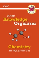 GCSE Chemistry AQA Knowledge Organiser