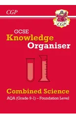 GCSE Combined Science AQA Knowledge Organiser - Foundation