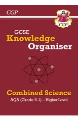 GCSE Combined Science AQA Knowledge Organiser - Higher
