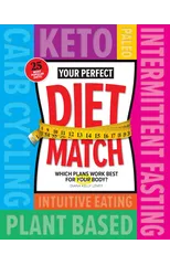 Your Perfect Diet Match