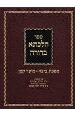 Hilchasa Berurah Beitza & Moed Koton