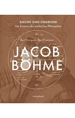Grund Und Ungrund
