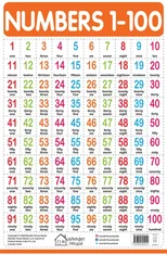 Numbers 1-100 - My First Early Learning Wall Chart