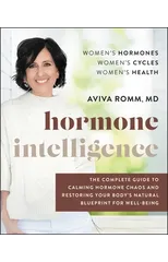Hormone Intelligence