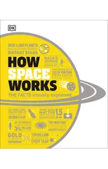 How Space Works