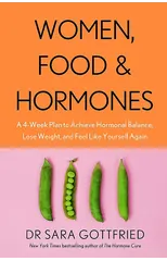 Women, Food and Hormones