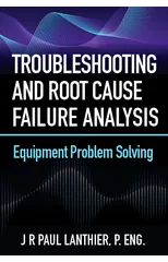 Troubleshooting and Root Cause Failure Analysis