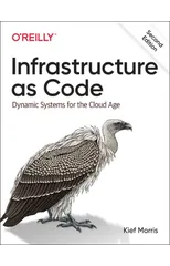 Infrastructure as Code