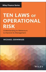 Ten Laws of Operational Risk