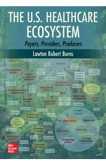 The U.S. Healthcare Ecosystem