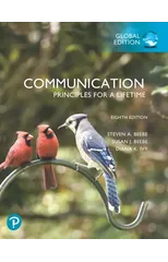 Communication