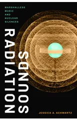 Radiation Sounds