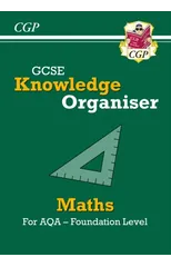 GCSE Maths AQA Knowledge Organiser - Foundation