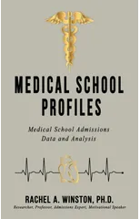 Medical School Profiles