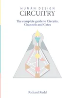 Human Design - Circuitry