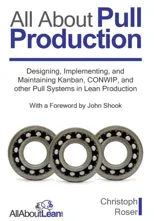 All About Pull Production