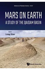 Mars On Earth
