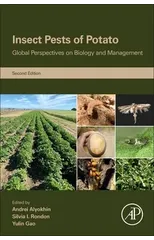 Insect Pests of Potato