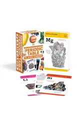 Our World in Pictures The Periodic Table Flash Cards