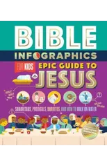 Bible Infographics for Kids Epic Guide to Jesus
