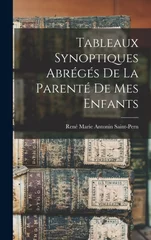 Tableaux Synoptiques Abreges De La Parente De Mes Enfants