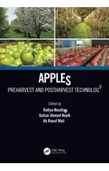 Apples