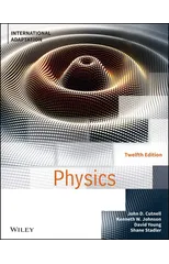 Physics, International Adaptation