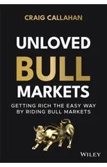 Unloved Bull Markets