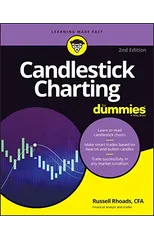 Candlestick Charting For Dummies