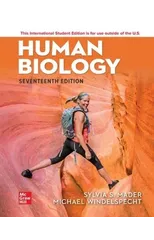 Human Biology ISE