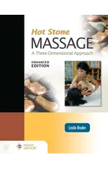 Hot Stone Massage
