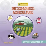Infographics