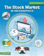 The Stock Market in Infographics