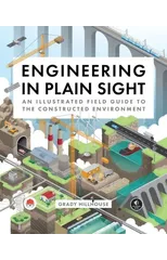 Engineering in Plain Sight