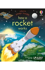Peep Inside How a Rocket Works