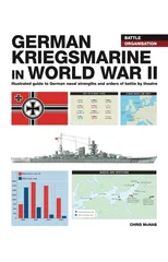 German Kriegsmarine in WWII