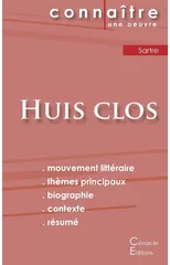 Fiche de lecture Huis clos de Jean-Paul Sartre (Analyse litteraire de reference et resume complet)
